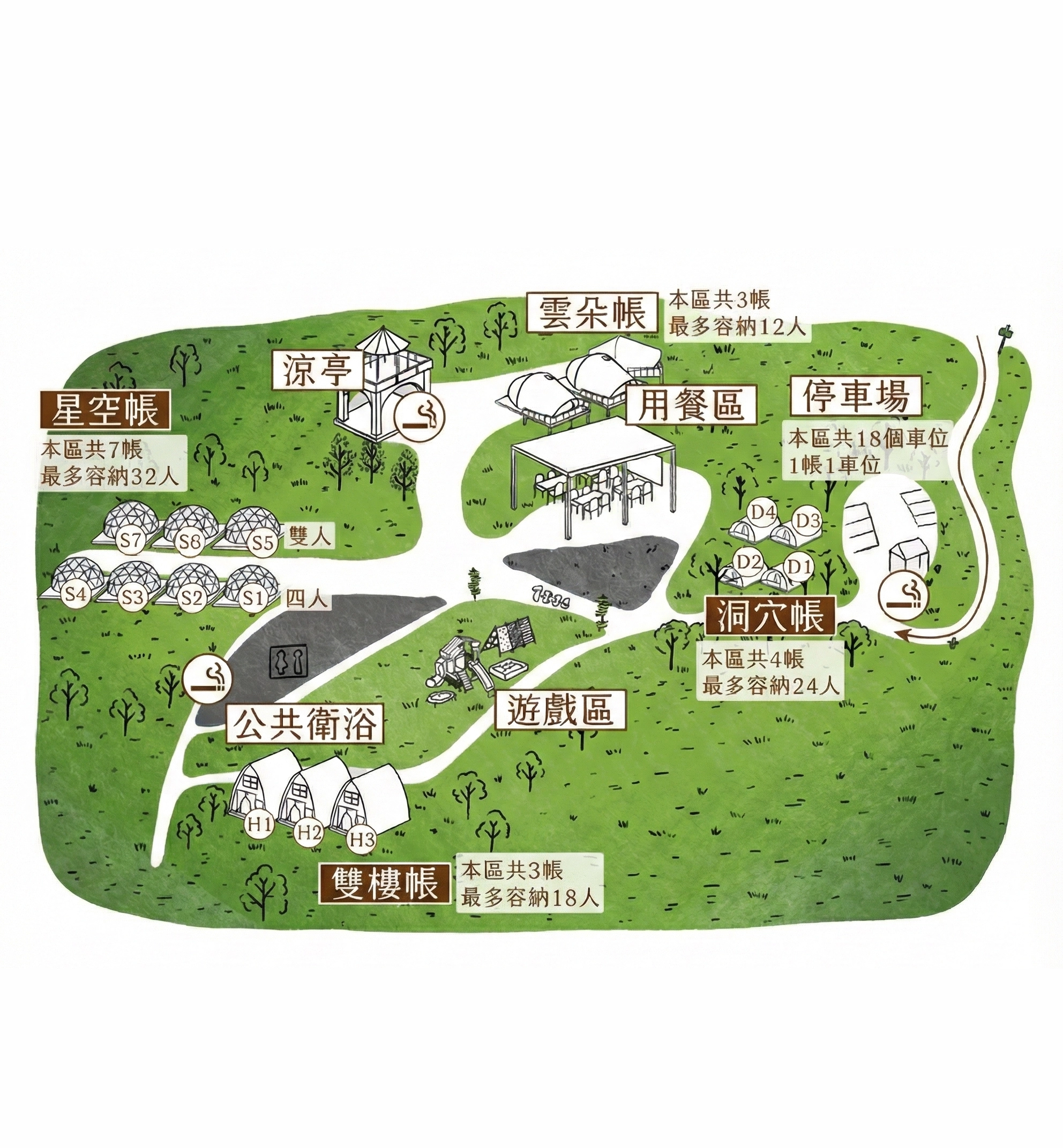 南投日月潭露營場地平面配置圖，展示各個帳篷區域與公共設施位置