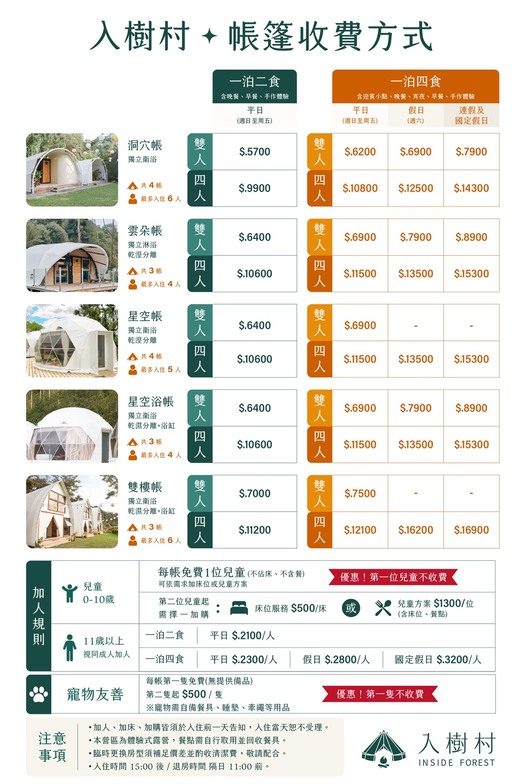 價格表